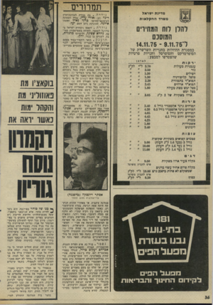 העולם הזה - גליון 1993 - 12 בנובמבר 1975 - עמוד 36 | תמרורים נולדה. בת בכורה לעורכת־הדין דינה ( )27ו אורי עידן, נכדה ראשונה לעיתונאי־החוקר כרוך נאדל ואשתו אילנה. לתינוקת ניתן השם יעל. נ ו־לדהי לקפטן ניבחרת ישראל