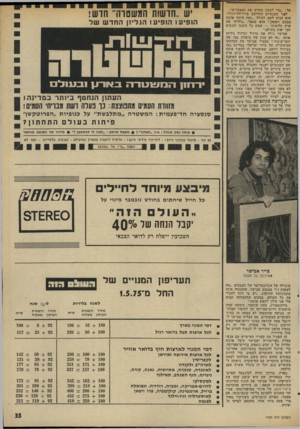 העולם הזה - גליון 1995 - 26 בנובמבר 1975 - עמוד 35 | אל :״כדי לטעון מחדש את המצברים״. לפני כשנתיים התיישב ברירדדדז׳נירו. הוא הגיע לשם לטיול .״זאת היתד, אהבה ממבט ראשון,״ הוא מספר ,״גיליתי את ארץ חלומותי — שמש כל