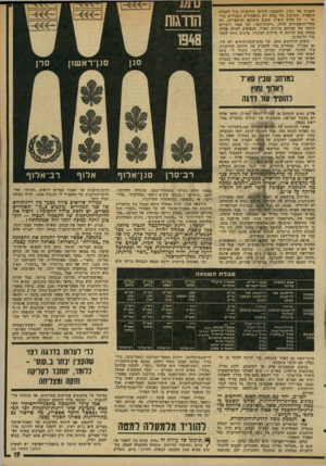 העולם הזה - גליון 1997 - 10 בדצמבר 1975 - עמוד 19 | הטבות של רס״ן. להענקת הדרגה התיקנית היד לקבלת התפקיד, חשיבות של ממש רק בתפקידים הבכירים ביותר — של אלוף ורא״ל. משום מיעוטם (מיספרית) ,של בעלי־התפקידים הללו