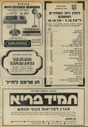 העולם הזה - גליון 1997 - 10 בדצמבר 1975 - עמוד 40 | מערכות מדינת ישראל משרד החקלאות סי ששס 51£1$£0ס־וא רשמי־קול וטלויזיות להלן לוח המחירים המוסכם ל״ 12.12.75 - 7.12.75 דגמי 76׳ מהקונצרן הגדול באירופה במסגרת