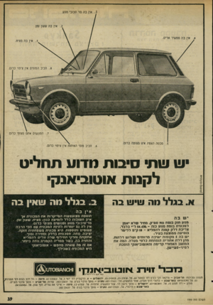 העולם הזה - גליון 1999 - 24 בדצמבר 1975 - עמוד 39 | . 3אין בה מד סביבי מנוע. .7הפגושים איום מצופי כחם. .5מכסה הצמיג סביב פגסי האיתות אין ציפוי כחם. 6ו- 0 /0 .ף6ז8.ן יש שתי סיבות חדוע תחליט לקנות אוטוביאנק• א.