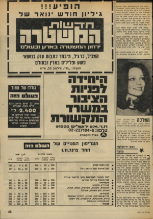 העולם הזה - גליון 2001 - 7 בינואר 1976 - עמוד 43 | השני היד. כוכב־ההלומות. ברוך מירקין ידוע כמשוגע של מלחה. היהודי התימהוני, המתקרב לגיל ה־ ,50 בעל עיניים מבריקות וסמוקות, היה בין ראשוני המגיעים למסיבה, תפס לו
