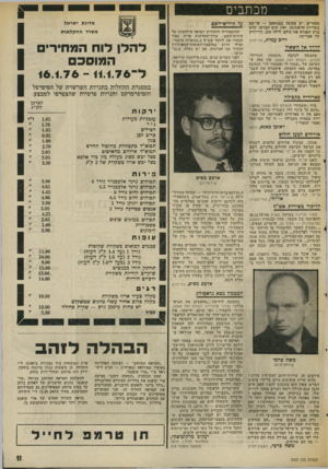 העולם הזה - גליון 2002 - 14 בינואר 1976 - עמוד 11 | מכתבים ממהרים. יש מסיבה במנהאטן — אי-שם בשדירה הראשונה, ואיו שום הצדקה שלא י נגיע ונפגוש את כולם. לילה טוב, ניו־יורק של אמריקה. יריב עמית, ניו־יורק הדרד אל