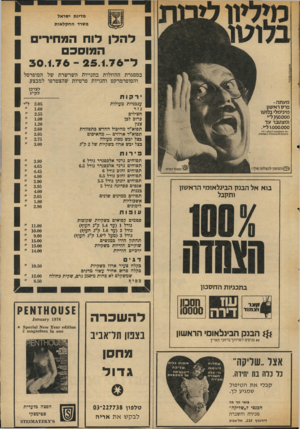 העולם הזה - גליון 2004 - 28 בינואר 1976 - עמוד 39 | להלן דוח המחירים המוסכם ל־30.4.76 - 25.176 במסגרת ההוזלות בחנויות השרשרת של הסופרסל 1והסופרמרקט וחנויות פרטיות שהצטרפו למבצע. לצרכן מעתה- פרס ראשון מינימלי