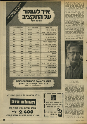 העולם הזה - גליון 2007 - 18 בפברואר 1976 - עמוד 23 | הפרופסור מישרדוו כוונה ה את יצחק זה מגלה החוץ יגאל אלון למנות את אכינרי לתפקיד המנב״ל של את מי רצה להרגיז? נגד מי פרובוקציה? האם זה בא לדפוק רביו, או את שימעון