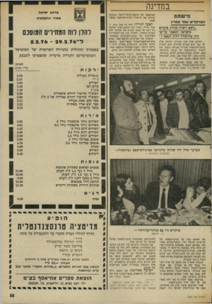 העולם הזה - גליון 2009 - 3 במרץ 1976 - עמוד 33 | במדינה מישפט הפרקליט עמד בפרץ ״האם יישלח מגהיג פועלים בישראל למאסר על־פי חוק שחושווה לחוק הנאצי?״ ״יהדשע פרץ אינו עבריין. יהושע פרץ לא עבר שום עבירה פלילית.
