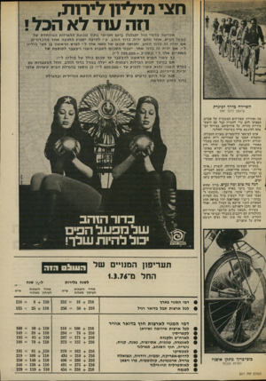 העולם הזה - גליון 2011 - 17 במרץ 1976 - עמוד 35 | חצי מיליון לירות, וזה עוד לא הכל• חמישה כדורי מזל יתגלגלו ביום חמישי בתוך מכונת ההגרלות המיוחדת של מפעל הפיס. אחד מהם יהיה כדור הזהב. ע״י לחיצה יקפוע החוצה אחד