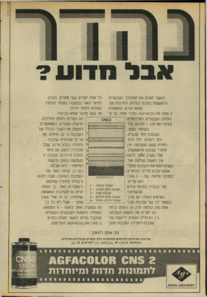 העולם הזה - גליון 2011 - 17 במרץ 1976 - עמוד 50 | כל אלה יוצרים עובי כוסויים, הגורם כאשר חצל את תמונותיך הצבעוניות לפיזור האור (במעברו מציפוי לציפוי) הראשונות בסרטי הצילום החרשים של וממילא לחוסר-חרות.
