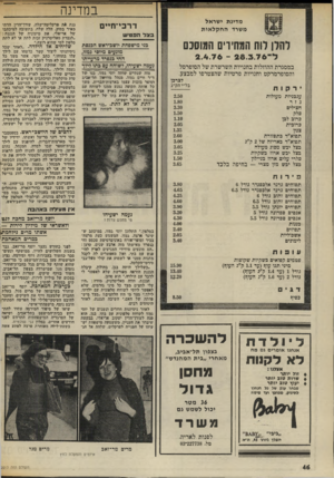 העולם הזה - גליון 2013 - 30 במרץ 1976 - עמוד 46 | במדינה מדינת ישראל משרד החקל או ת דרכי־ח״ם בצלהפ טי ש להלן דוח המחירים המוסנס פגי מישסחת יושב־ראש הכנסת מונעים מיוסי גמזו, החי בנפרד מרעייתו נעמה ישעיהו; ?שוחח