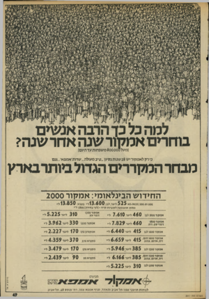 העולם הזה - גליון 2017 - 27 באפריל 1976 - עמוד 49 | לכנה כל כך הרבה אנ שים בוחרים אמקיור שנה אחר שנה? ]מעל 800,000מ שפחותעד היום) כירלז לאמקוריש 2$שנותנסיוו...טיב מעולה...שרות״אמפא׳...וגם מבחר המלוררים הגדול