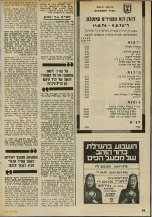 העולם הזה - גליון 2019 - 12 במאי 1976 - עמוד 44 | (המשך מעמוד )43 אבד המצרים חדרו אז מהיות ״אויב ספיר״ והתמוטטו. זהו ה־הסכר היחידי לכך ,׳טהג׳יראדי הפך זירת ניצחון לחטיפה ,7תהת שייעשה כית־קכרות שלה. מדינת ישראל