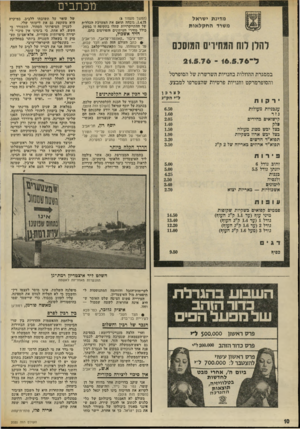 העולם הזה - גליון 2020 - 19 במאי 1976 - עמוד 10 | מכתבים (המשך מעמוד )8 .1.4.75 גובהה תואם את המערכת הכללית של ההתייקרדות שחלו בתקופה זו במשק, כולל מחירי העיתונים והפירסום בהם. דויד אשכול, יזזמי־ציבור