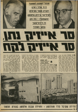 העולם הזה - גליון 2021 - 26 במאי 1976 - עמוד 28 | מו ה ל ־ המכםלשעבר דויד פלד (מ!) העניק פ טו ר ממיסי .ל מי ליונ ר א ״זי ק וולפ סון ( משמאל) -וזה נתן לו דירח ־ פאר ב ת אי ה מ חי ר איי ה ס 11111 פני שבועות