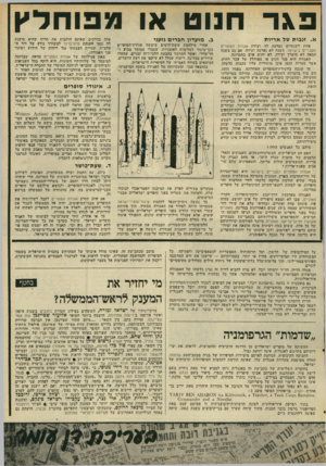 העולם הזה - גליון 2023 - 9 ביוני 1976 - עמוד 41 | פגר חנוט או מפוחדץ א. זנבות של א ריו ת ב. מועדון חברי ם גזעני אחת לשנתיים נערכת לה ועידת אגודת הסופרים העבריים בישראל. השנה לא נערכה ועידה. אם גם בשנד. הבאה לא