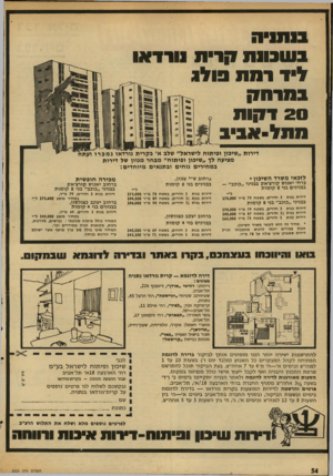 העולם הזה - גליון 2023 - 9 ביוני 1976 - עמוד 54 | בעובתת קדית נורדאו ל*ד רנות בולג במרת!7 20ד1ן ות סתל-אב״ב דירות ״שיכון ופי תו ח לישראל ,,שלב א׳ ב ק רי ת נורדאו נמכרוועמה מביעה ל ן ״שיכון ופי תו ח ,,מ ב חר