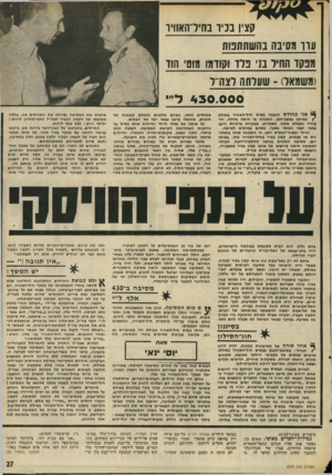 העולם הזה - גליון 2025 - 23 ביוני 1976 - עמוד 27 | קצין בניו בחידתאוו־ו עוו מסיבה בחשתתטת מנקז החיו בו גיד ו?ן ודמו מוס הוד (משמאל) -שעלתה רצודד 4 3 0 .0 0 0 פני כחודש הועמד בסיס חיל-האוויר באילת /כמיעט