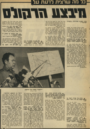 העולם הזה - גליון 2027 - 7 ביולי 1976 - עמוד 21 | 0יב 111111־01111 כנגד הנסיגה ממדיניות ״העמידה האיתנה״ 7 שעצם הכניעה מזמינה עוד פעולות מסוג זה ואז לא יהיה עוד גבול לסחטנות. ממשלה שנכנעה לסחטנות תמורת שיחדור