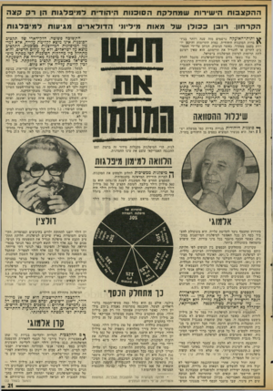 העולם הזה - גליון 2029 - 21 ביולי 1976 - עמוד 21 | ההקצ בו ת הישירות שמחלקתהסוסות היהודיה,לו>י 3ד גו ח הן רקקצה הקרחון. רובן כ קו לו של מאות מילין! ,ה דול א רי ם מגיעות ל מי פ ל גו ת התשובה פשוטה. חדק-הארי של