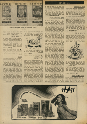העולם הזה - גליון 2036 - 8 בספטמבר 1976 - עמוד 7 | מכתבים קורה בין העיניים שר־התיירות משה קול התגלה כגיבור גדול בישיבות הממשלה, שם הוא יוצא בריש־גלי נגד מה שהוא מכנה כ״כניעת ראש־הממשלה״ לדתיים. והנה, מסתבר