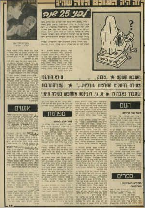העולם הזה - גליון 2038 - 22 בספטמבר 1976 - עמוד 65 | גליון ״העולם הזה״ שיצא לאור לפני 25 שנה כדיולן, בישר כ״דבר־העור כי פנליון ראש־השנה, שיופיע שבוע מאוחר יותר, יציג השבועון את ״איש־השנה״ ״שהשפיע — לדעת המערכת —