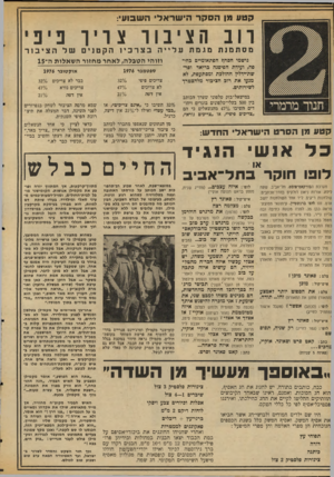 העולם הזה - גליון 2043 - 27 באוקטובר 1976 - עמוד 16 | קטע מן הסקר הישראלי השבוע: רוב הצ יב ור צר י ו פיפי מסתמנת מ ו.מת עלייהבצרכיו הק טנים שלהציבור וזוהי הטבלה, לאחר מחזור השאלות ה־15 גישמי חסחף חסתאומיים פחי־פה,