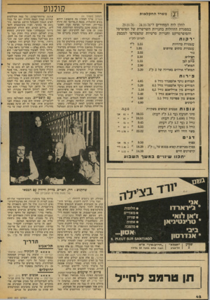 העולם הזה - גליון 2043 - 27 באוקטובר 1976 - עמוד 42 | קולנוע משרדהחקל או ת להלן לוח המחירים ל־29.10.76— 24.10.76 במסגרת ההוזלות בחנויות השרשרת של הסופרסל והסופרמרקט וחנויות פרטיות שהצטרפו למבצע. ל צרכן ל ק״ג •ר קו