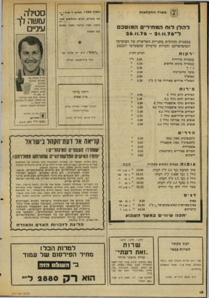 העולם הזה - גליון 2047 - 26 בנובמבר 1976 - עמוד 18 | ע 8ע:<8$ משרד החקלאות חסיןכסף 1ספרים יד שנית — 1 אנו מופרים, קונים ומחליפים ספרי —^ם ג1 ל ה לן לו חהמ חי רי ם ה מו סכם ל־* 21.11.76־ 26/11.76 לימוד, ספרי קריאה