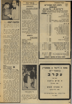 העולם הזה - גליון 2051 - 22 בדצמבר 1976 - עמוד 36 | משרד החקל או ת 1X1 ^צנמיאל\ 1 להלן לוח המחירים המוסכם ל־ 24.12.76 - 19.12.76 במסגרת ההוזלות בחנויות השרשרת של הסופרסל והסופרמרקט וחנויות פרטיות שהצטרפו למבצע.