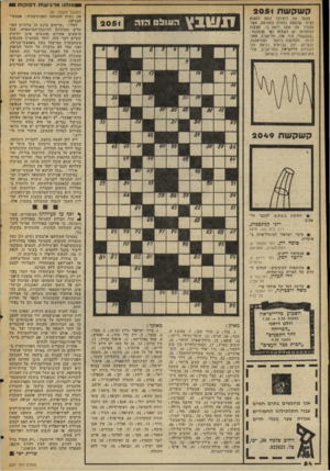 העולם הזה - גליון 2051 - 22 בדצמבר 1976 - עמוד 54 | אנחוו מדג־ע 11ת ד פו קו ת 1 קשקשת 2051 הפעל את דימיונו ונסה למצוא לציור שלמטה כותרת מתאימה, אשר תסביר מה אתה רואה בו. הצעות לכותרות יש לשלוח ל 9י הכתובת :