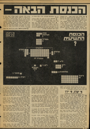 העולם הזה - גליון 2053 - 5 בינואר 1977 - עמוד 14 | הטסת הבאה - ן• את תהיה דמות הכנסת הבאה — אם תתאמתנה י הנבואות וההערכות של כמה פרשנים, מן הרציניים ביותר בארץ, שנפגשו השבוע וניסו לשלב יחד את הידע והניסיון
