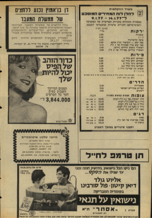 העולם הזה - גליון 2054 - 12 בינואר 1977 - עמוד 16 | דן בן־אמוץ נכנע ללחצים של ממשלת המעבד משרד החקל או ת ל ה לן לו חהמ חיר׳ ה מ 1ס כ ל ־ 9 .1 7 7 - 14.177 במסגרת ההוזלות בחנויות השרשרת של הסופרסל והסופרמרקט