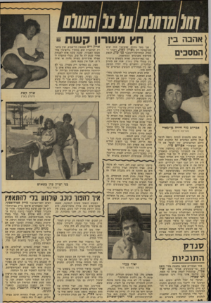 העולם הזה - גליון 2054 - 12 בינואר 1977 - עמוד 48 | אהבה בין אברהם מור ודליה בן־בארי מעריצה פרטית אם אתם מחפשים הוכחד. נוספת לקשר שבץ חייהם הפרטיים של שחקנים לבין חייהם המיקצועיים, קחו למשל את השחקן הפופולרי