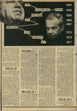 העולם הזה - גליון 2055 - 19 בינואר 1977 - עמוד 21 | כל זה השתנה בן־לילה — ב־ 5ביוני .1967 צה״ל כבש את הגדה, הרצועה, סיני והגולן. מבלי לחשוב פעמיים, זינק תמיר על המציאה. הוא הבין שזוהי לו הזדמנות בלתי״ חוזרת.
