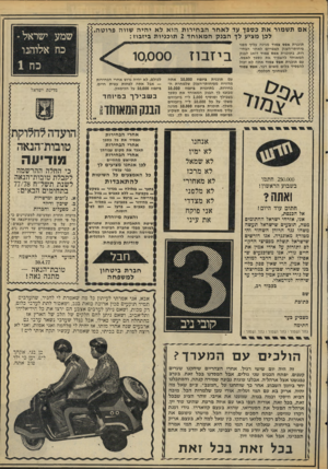 העולם הזה - גליון 2062 - 9 במרץ 1977 - עמוד 15 | אם תשמור את כספן עד לאחר הבחירות הוא לא יהיה שווה פרוטה!. לכן מציע לך הבנק המאוחד 2תוכניות ביזבוז: תוכנית אפס צמוד מגינה עליך מפני פיחותי״הענק הצפויים לאחר