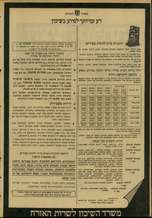 העולם הזה - גליון 2067 - 13 באפריל 1977 - עמוד 56 | ס שרד ה שיכון דע זכויותך לסיוע בשיכון תוכנית סיוע לזוגות צעירים ביום 1.7.77 יכנסו ל תו קפ ם עדכונים בתוכני ת הסיוע לזוגות צעירים של משרד הסיכון. החל מתאריך זה
