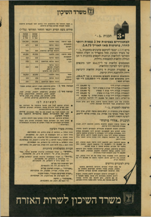 העולם הזה - גליון 2067 - 13 באפריל 1977 - עמוד 57 | משרד השיכון — תנאי ה ה חזר של ה הלו או ת י היו נו חי ם יותר לעובדים נדרשים מאשר לכאל ה שאינם עובדים נדרשים. פירוט גובה הסיוע ותנאי ההחזר החודשי (בל״י) ! ^ 511