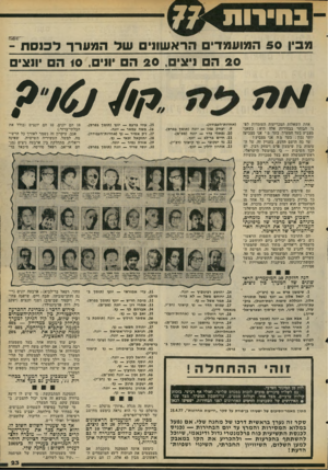 העולם הזה - גליון 2069 - 27 באפריל 1977 - עמוד 23 | ב חי רו ת 771 מבין 5 0המועבדים הדא שווים שד ה מ עי רלכנסת - 2 0הם ניצי 2 0 ,ה יונים 10 ,ה ׳ונצי אחת השאלות המכריעות העומדות לפני הבוחר בבחירות אלה היא: כשאני