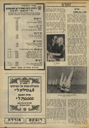 העולם הזה - גליון 2071 - 11 במאי 1977 - עמוד 43 | ספורט שיוט 3רס -גס לאחרון רוח נגדית של 10 קמ״ש בלמה את התקדמותם של 31 שייטים שהיו בדרכם לספינת־השלום, אשר נראתה — מנקד־דת־הזינוק בחוף המרינה — בקצר, קוד,אופק.