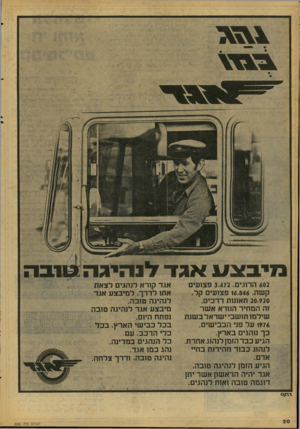 העולם הזה - גליון 2080 - 13 ביולי 1977 - עמוד 20 | 602 הרוגים 3.472 .פצועים קשה 16.846 .פצועים קל. 20.920 תאונות דרכים. זה המחיר הנורא א שר שילמו תושבי י שראל ב שנת 1976 על פגי הכבי שים. כך נוהגים בארץ. הגיע
