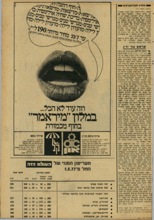 העולם הזה - גליון 2080 - 13 ביולי 1977 - עמוד 39 | 0 1אחדון חסלשב׳קים 1 0 (המשך מעמוד )13 המשך ״גילוי־הדעת״ פוגה שפיר לאלתר* מן, נערצו מנוער :״האפשר לחבר את ,שימחת עניים׳ השותתת מכאוב דם וגבורה — עם קואליציה