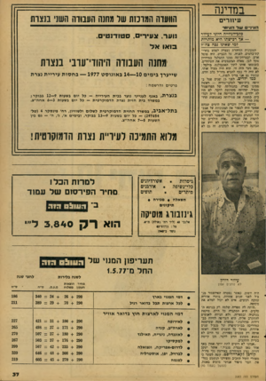 העולם הזה - גליון 2083 - 3 באוגוסט 1977 - עמוד 37 | במדינה הוועדה המרכזת שר מחנה העבודה חשו בנצח! עיוורים העינ״סשד העיוור כזב־הגחיייה חיוגי לעיוור — אך רכישתו היא מותרות למי שאינו גפה צה״ל גוער, צעירים,