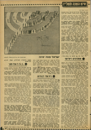 העולם הזה - גליון 2088 - 7 בספטמבר 1977 - עמוד 15 | איש ה שנה תטל ״ז (המשך מעמוד )13 הגנוז בעם ישראל יגבר על !סל !סרת אתיר, ובעזרת ההשגחה הלאומית העליונה, ושהיא ׳מיסטית, והעומדת ׳מעיל להוקי ההיגיזן הדגול.
