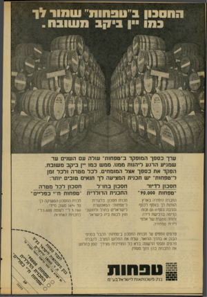 העולם הזה - גליון 2091 - 29 בספטמבר 1977 - עמוד 20 | ערך כספךה מופ קד ב׳ טפחות׳ עולה עם השנים ע ד שמגיע הרגע ליהנות ממנו, ממ ש כמו יין ביקב מ שובח. הפקר את כספך אצל המומחים. לכל מטרה ולכל זמן ל״ טפחות״ יש תכנית
