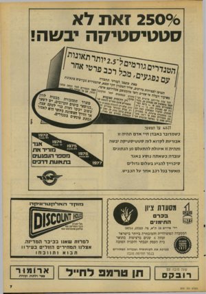 העולם הזה - גליון 2091 - 29 בספטמבר 1977 - עמוד 7 | 25096 זאת לא סטטיסטי!7ה יבשה! 4,8.77 על המש מג כשמדובר באבדן חיי אדם תהיה זו אכזריות לקרוא לזה ס ט טי ס טי ק ה יבשה ותהיה זו איוולת להתעלם מן הנתונים. עובדה: