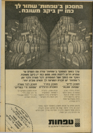העולם הזה - גליון 2092 - 6 באוקטובר 1977 - עמוד 20 | ערך כ ס פך המופקד ב״ טפחות״ עולה עם השנים עד שמגיע הרו.ע ליהנות ממנו. ממש כמו יין ביקב משובח. הפקד את כספך אצל המומחים. לכל מטרה ולכל זמן ל״טפתות״ יש תכנית