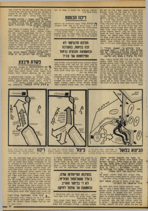 העולם הזה - גליון 2096 - 2 בנובמבר 1977 - עמוד 11 | גרידא, יש לחפש בעוברה, שצמרת צד,״ל לא ידעה ולא הבינה לאשורו, מה באמת קרה ב־ 8בחודש, ובמיקרים אחרים. נראה כי כך גבה בתודעת הפיקוד הגמד— . בעיקר מפקדת הזית הדרום