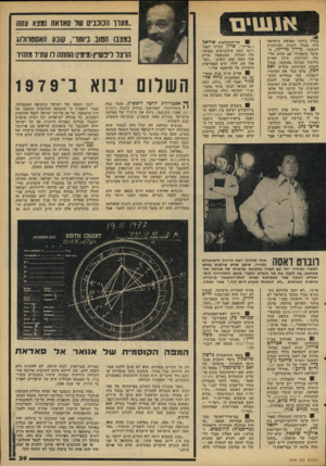 העולם הזה - גליון 2099 - 23 בנובמבר 1977 - עמוד 39 | בגלל ביקור סאדאת בישראל היה מנהל לשכת העיתונות לשעבר, מירון מדזיני, שפוטר מתפקידו עם עלות הליכוד לשילטון. כיוון שאיש הליכוד שמונה במקומו, מנהל לשכת העיתונת