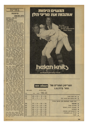 העולם הזה - גליון 2100 - 30 בנובמבר 1977 - עמוד 32 | במדינה עיתונות פר שי הפרשמת מה אמרו הסרשגים הנזהביס ערב ביקורו ש 7סאדאת ץ תעריפזן המנזייס של 09x11:1והיד החל מ־1.11.77 לשנה בלירות לחצי שנה מחיר הוצאות העתון