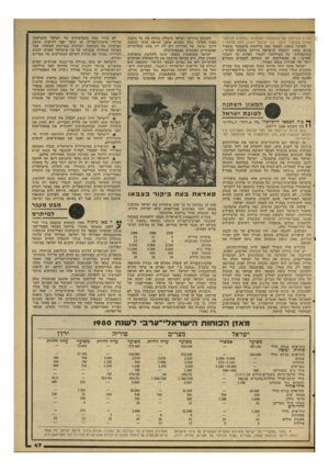 העולם הזה - גליון 2100 - 30 בנובמבר 1977 - עמוד 47 | י מפרט קורדסמן את ההשלכות החמורות העלולות להיווצר אפילו מעימות מוגבר בין ישראל לערב, ללא מלחמה). השינוי במאזן הצבאי מאז מילחמת אוקטובר משאיר מקום מועט לתקווה