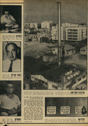 העולם הזה - גליון 2101 - 7 בדצמבר 1977 - עמוד 12 | 11*11171 ^1 111 - מהם נלקח בבית־החוליס לבעייה מחפש משה מינץ, אב לשלושה ילדים. שאחד מדי לילה לטיפול נמרץ נשימה. קשיי בגלל תישלובת מיפעלי קשת, מן המקום, למרות